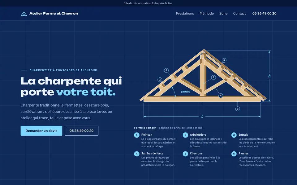 Site de démonstration charpentier, montré sur ordinateur, tablette et téléphone